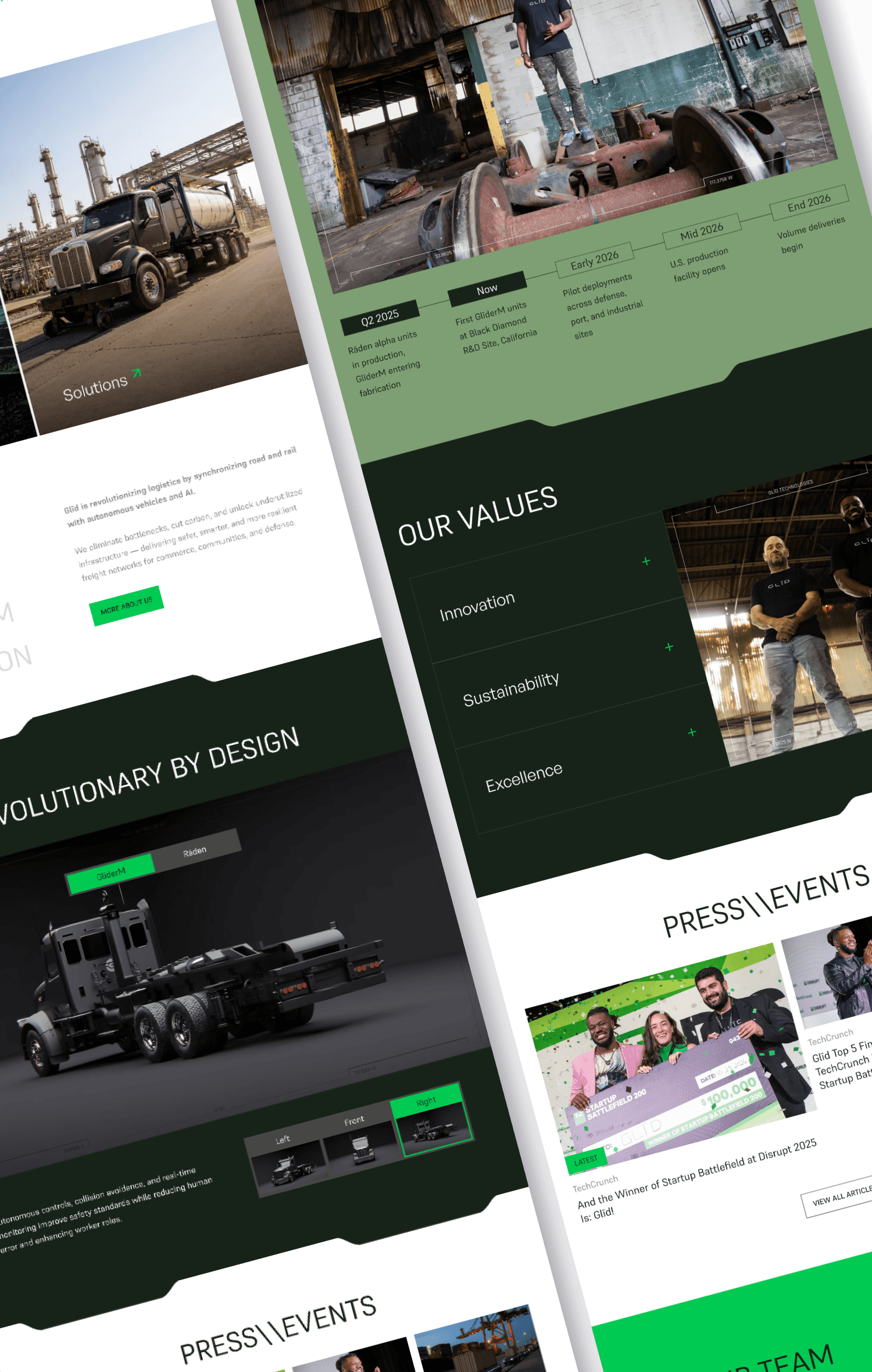 Aloa Glid Case Study Screens